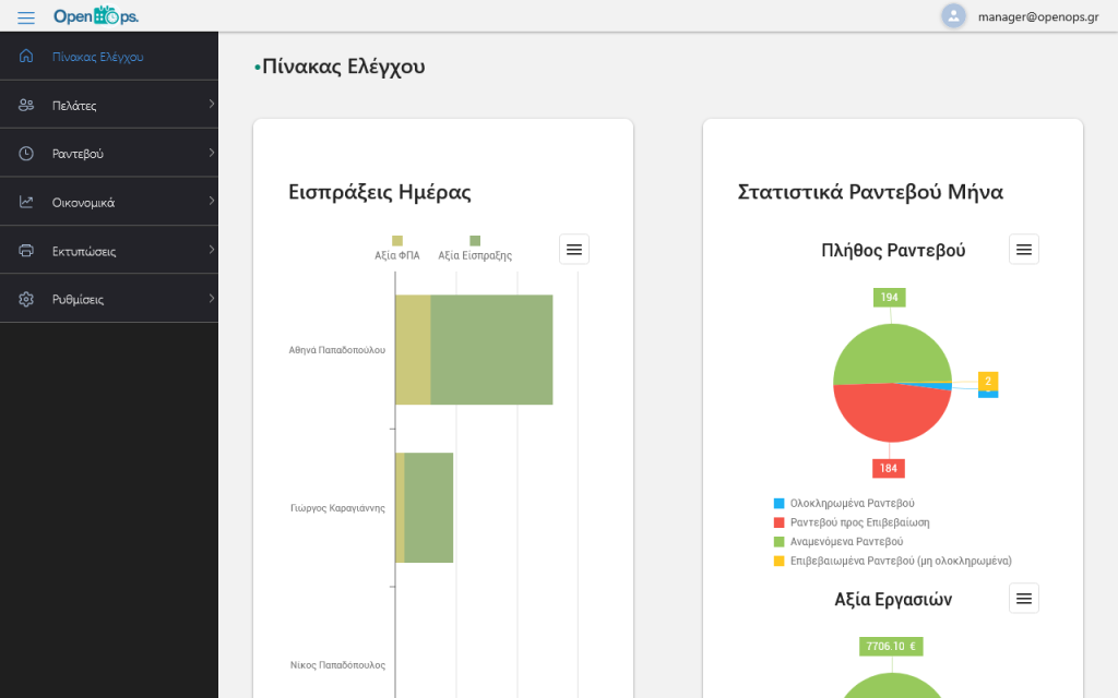 OpenOps Αρχική Σελίδα 3 OpenOps ημερολόγιο ραντεβού και εργασιών